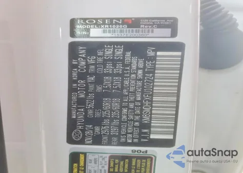 2015 Hyundai Santa Fe Gls из США, поврежденный, VIN KM8SMDHFXFU102724